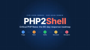 PHP2Shell, CVE-2026-109618 and CVE-2026-109619: critical PHP flaws and the five-phase, 90-day response roadmap: Triage, Patch, Verify, Document, Strengthen.